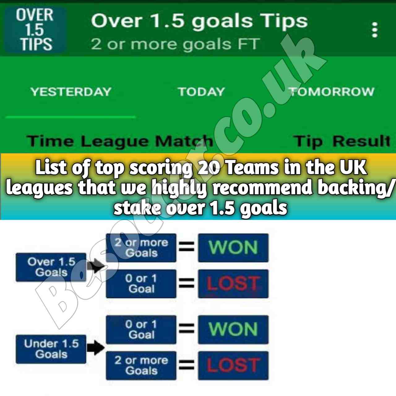 over_1.5_goals_market_bet_sure_teams_odds