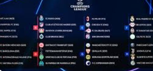 Champions League Prediction